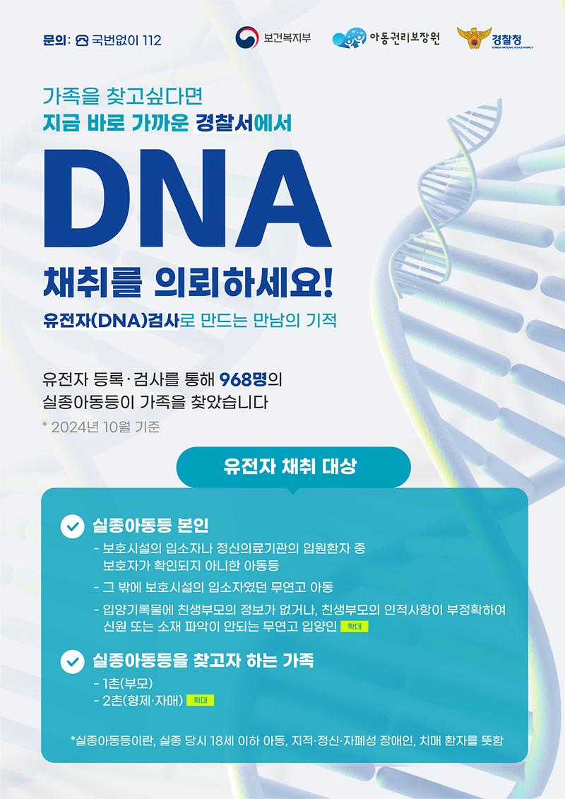 [붙임2]_DNA국문포스터_세로형.jpg 이미지